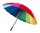 Alu-stick umbrella Panoramix - 7